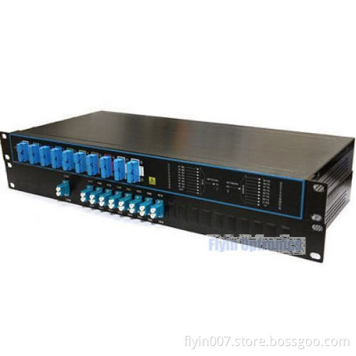 Flyin 8CH CWDM Mux Demux 1U 19 Inch Chassis
